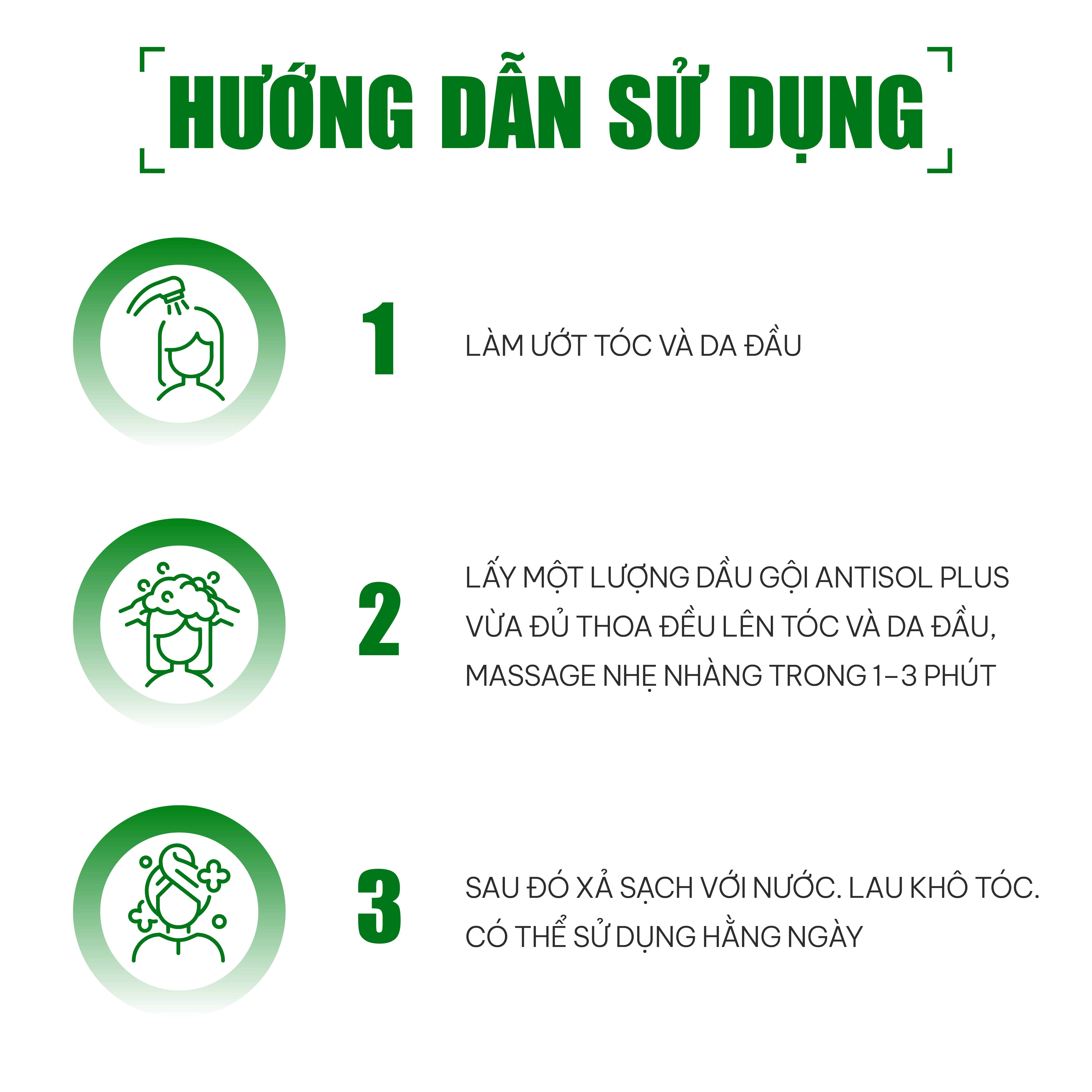 BỘ ANTISOL PLUS_HDSD